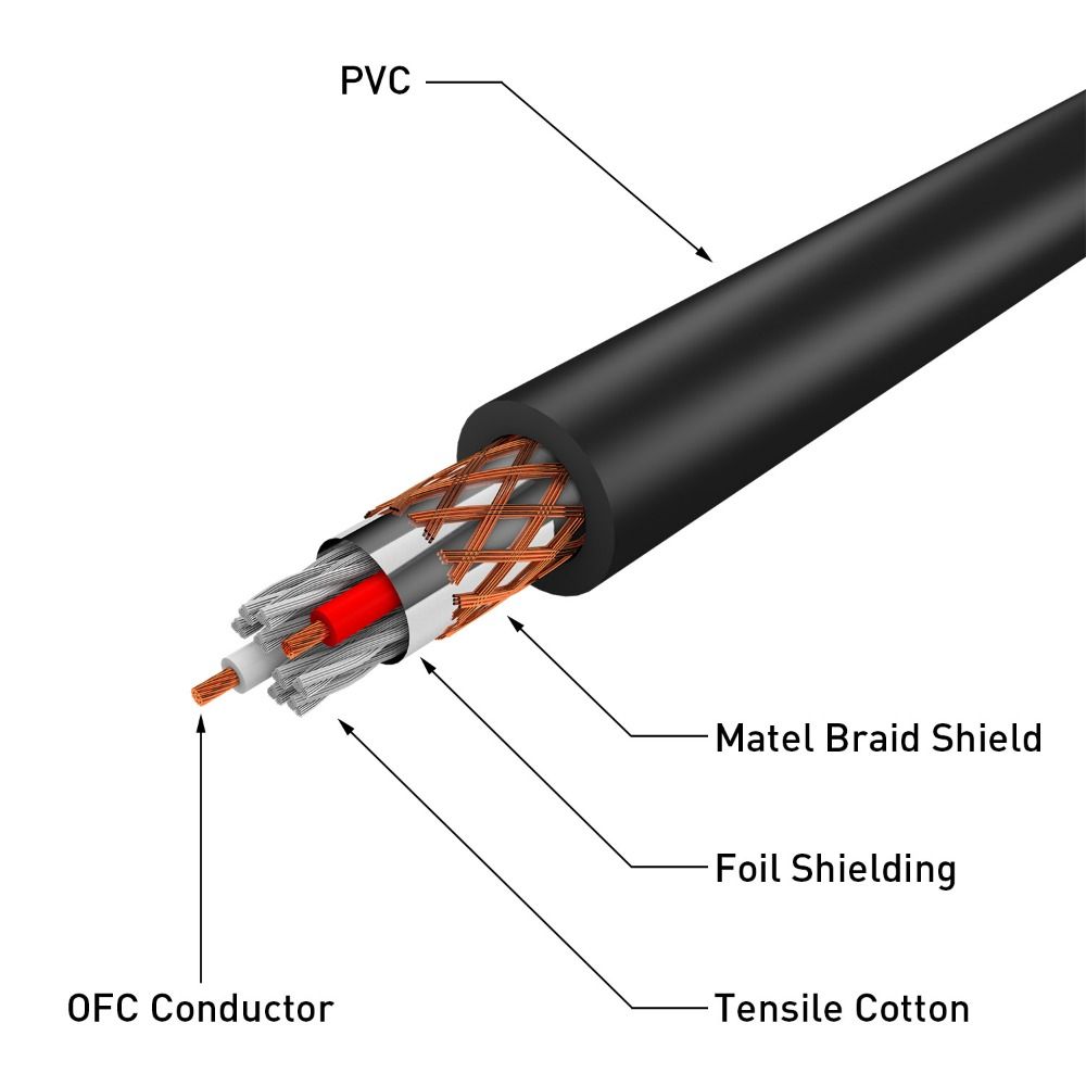 6.35 mm 1/4 Inch TRS Male to X - đánh giá và giá Cable Xlr Balanced