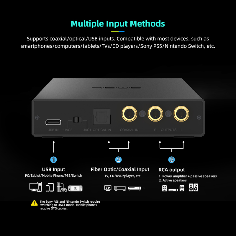 SMSL PS200 PRO DAC Multifuncti - đánh giá và giá Music Audio Pro
