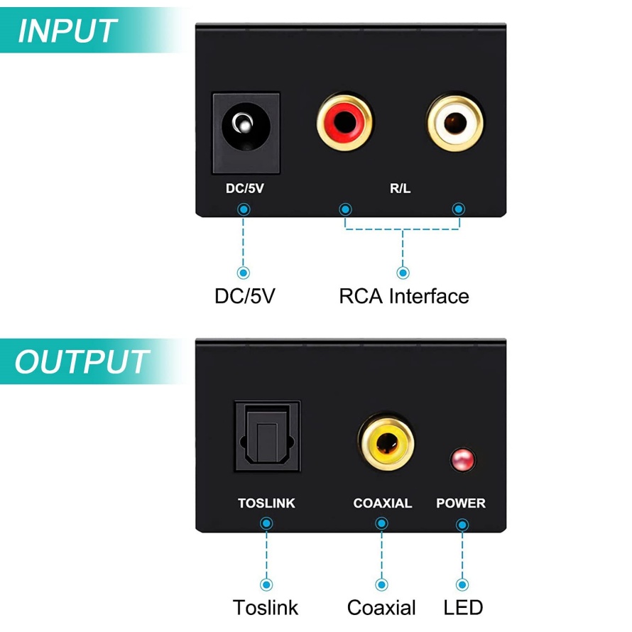 ADC Analog To Digital Audio Co - đánh giá và giá Cable Xlr Balanced