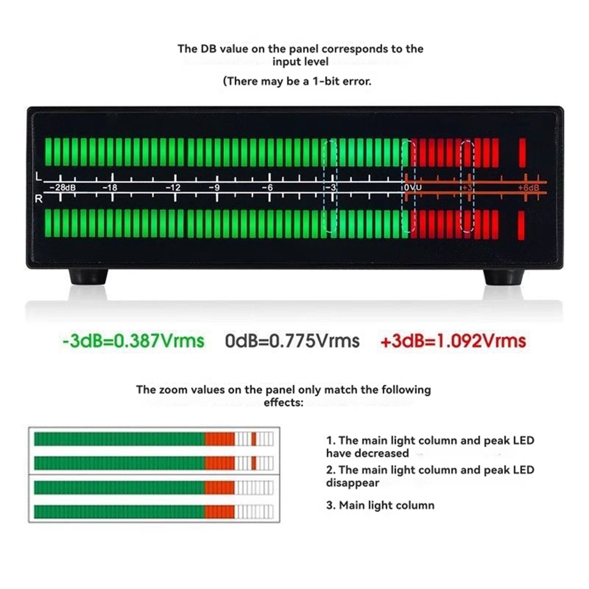 A40I VU56-PRO Dual Channel Mus - đánh giá và giá Music Audio Pro
