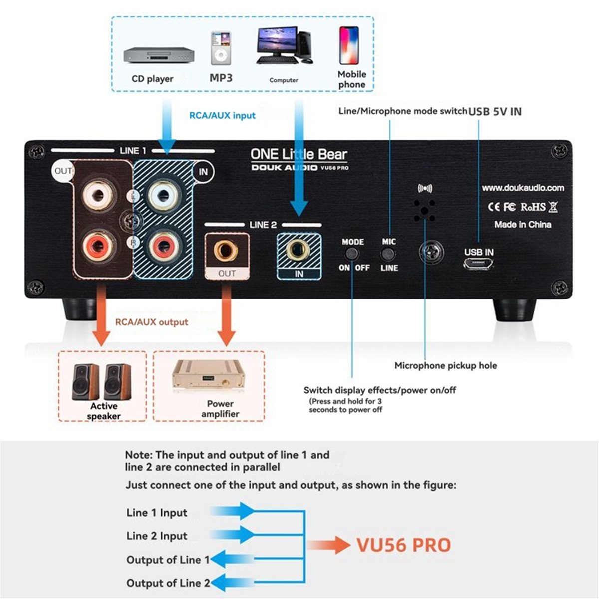 A40I VU56-PRO Dual Channel Mus - đánh giá và giá Music Audio Pro