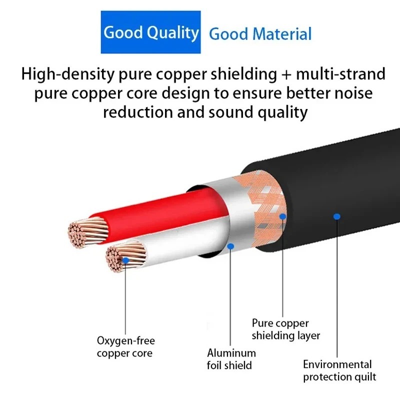 XLR to 3.5mm Audio Cable Micro - đánh giá và giá Cable Xlr Balanced