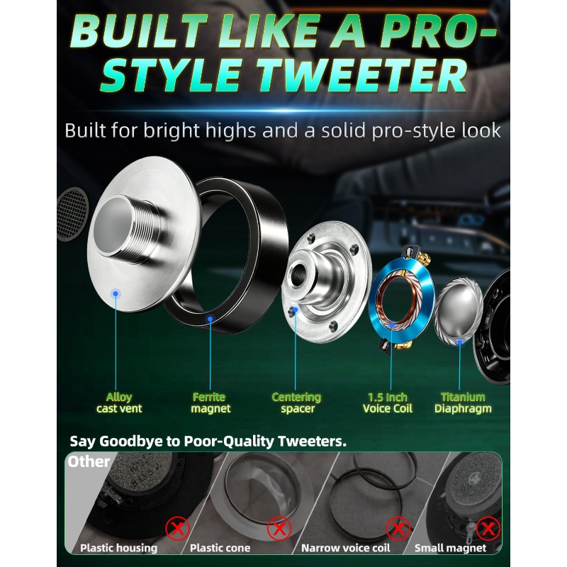 2 Pcs 3.75 Inch Titanium Tweet - đánh giá và giá Music Audio Pro