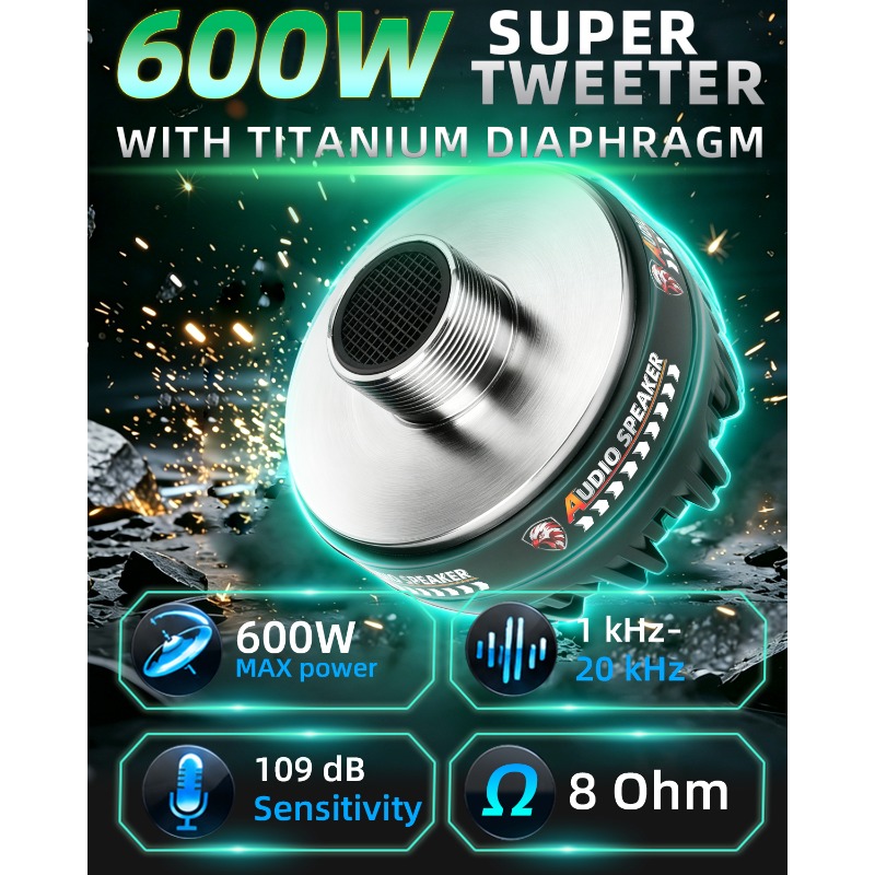 2 Pcs 3.75 Inch Titanium Tweet - đánh giá và giá Music Audio Pro