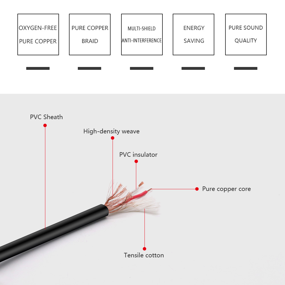 10pcs XLR Extension Cable Audi - đánh giá và giá Cable Xlr Balanced