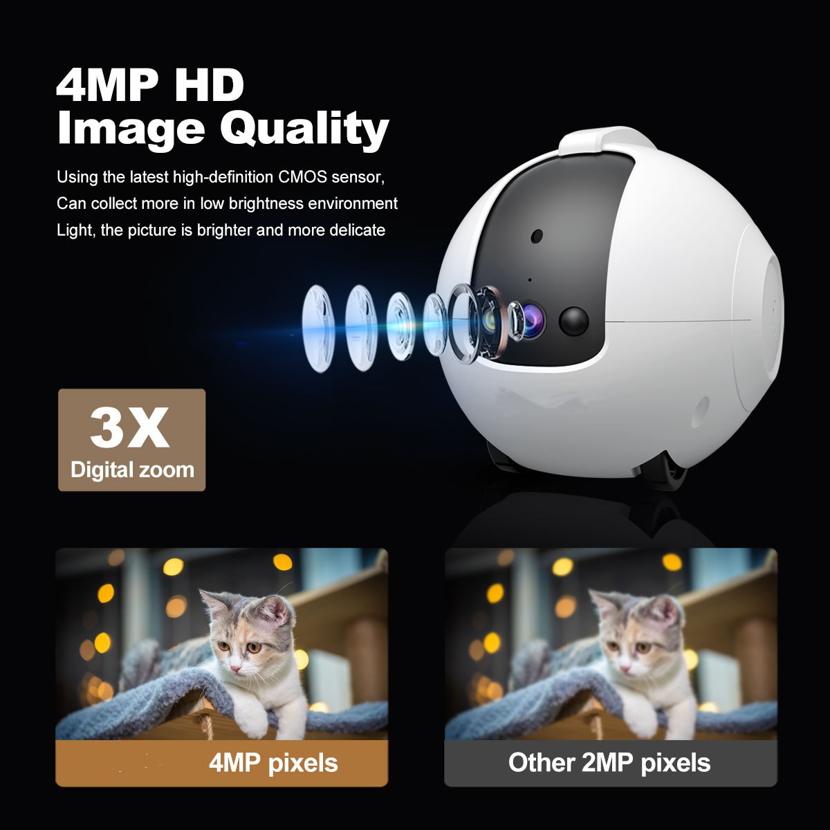 Pet Camera Robot 4MP Pet Compa - đánh giá và giá Audio & Music Xbox